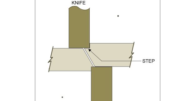 Clearance Chart For Slitting Metal