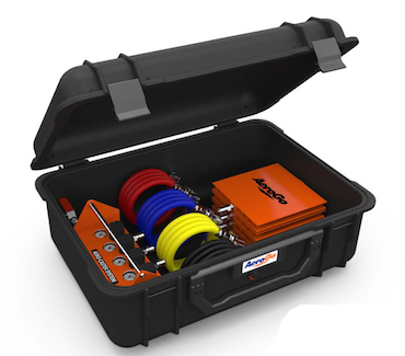 AeroGo Inc.’s. portable rigging kit