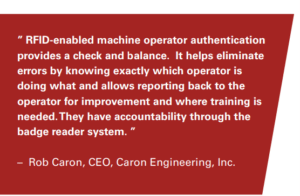 Elatec RFID Systems, smart technology, RFID-enabled workforce tracking, Caron Engineering, ELATEC TWN4 Slim reader, Rob Caron, MiConnect software, workforce management, sensor and monitoring technology