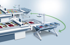 Two-machines-two-UR-tables, Latest Innovations in Digital-cutting Workflow Automation, Zund America Inc., Swiss digital cutting-system manufacturer, Zünd S3, Zünd G3, Zund America industrial cutting specialist, Robot PortaTable, Zünd cutters/routers