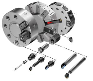 Modular Tooling Systems Facilitate Flexibility and Multiple Tooling Combinations, Sandvik Coromant, modular tooling systems, changing production requirements without compromising precision, modular tooling system, tool changeovers, minimizing downtime and maximizing productivity, Curt Holbrook
